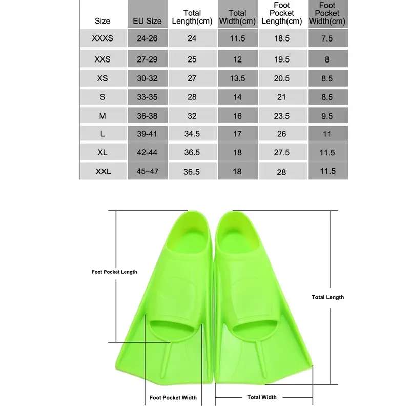 ฟินดำน้ำซิลิโคนแบบใบสั้นสำหรับ - Fin Diving Blade บทวิจารณ์และราคา