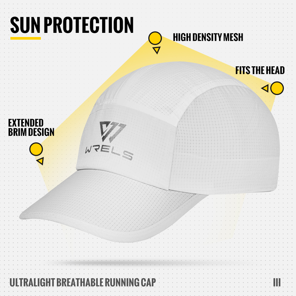 WRELS หมวกวิ่ง หมวกเทนนิสปีกตา - Aquatic Sports Cap บทวิจารณ์และราคา